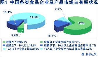 上海奶業(yè)行業(yè)協(xié)會(huì)官方網(wǎng)站 匯聚行業(yè)力量，守護(hù)品質(zhì)奶源