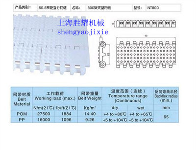 塑料網(wǎng)帶寬度選擇指南 選購(gòu)要點(diǎn)與上海企業(yè)服務(wù)優(yōu)勢(shì)