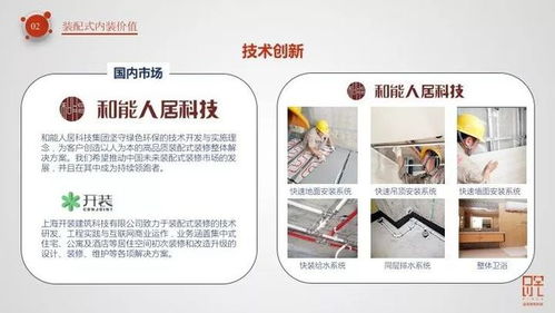深度解讀裝配式內(nèi)裝 如何打造完美住家？超級(jí)干貨助力上海企業(yè)