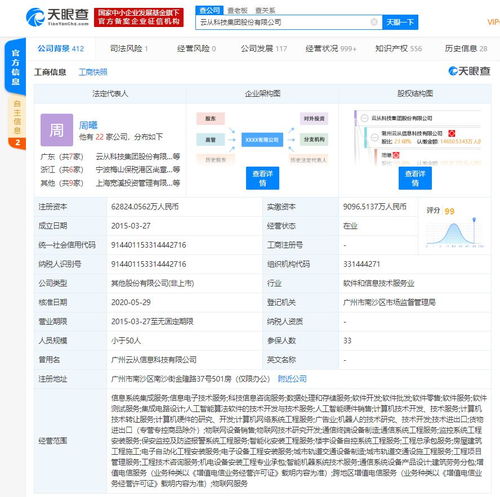 云從科技集團(tuán)股份布局新賽道 申報(bào)新增機(jī)器人及人工智能項(xiàng)目，上?？偛烤W(wǎng)站引關(guān)注